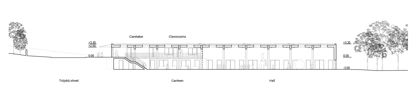 gardencityschool18