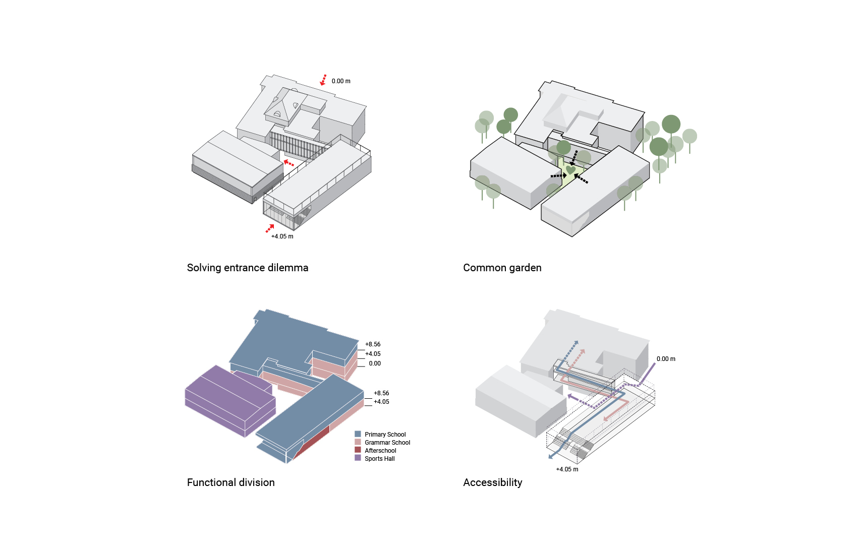 gardencityschool5